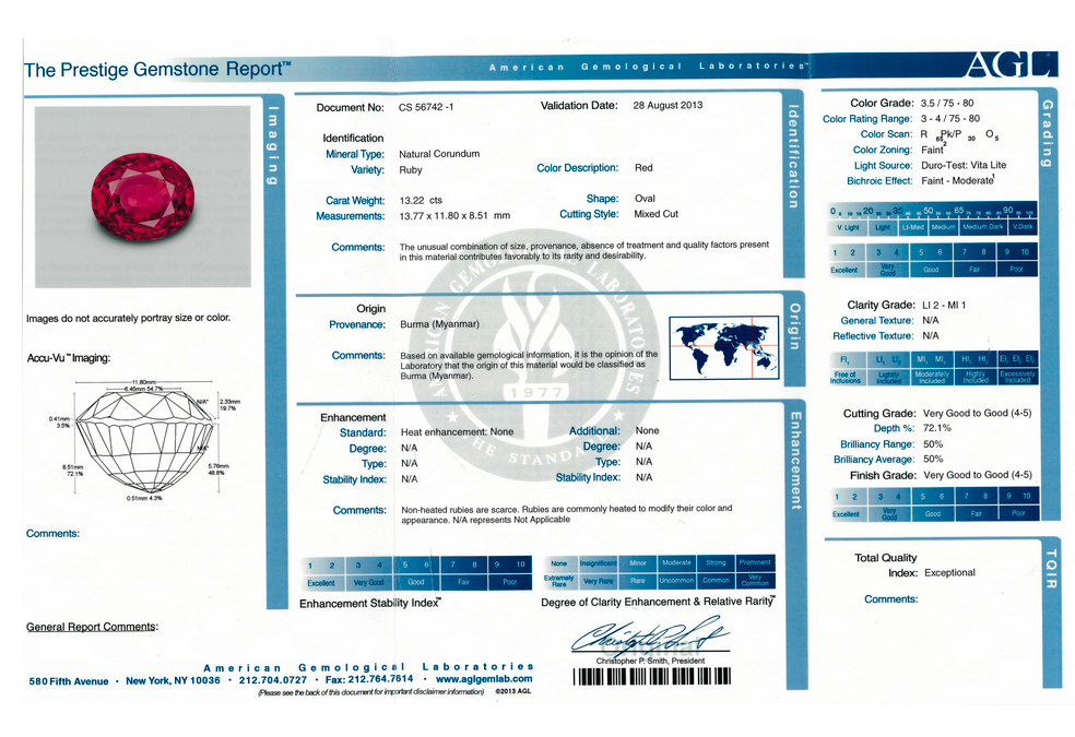 Sk&aelig;rmbillede 2025 05 08 kl. 17 50 10 The Regal Rubyan Exceptional Ruby And Diamond Ring Christie's