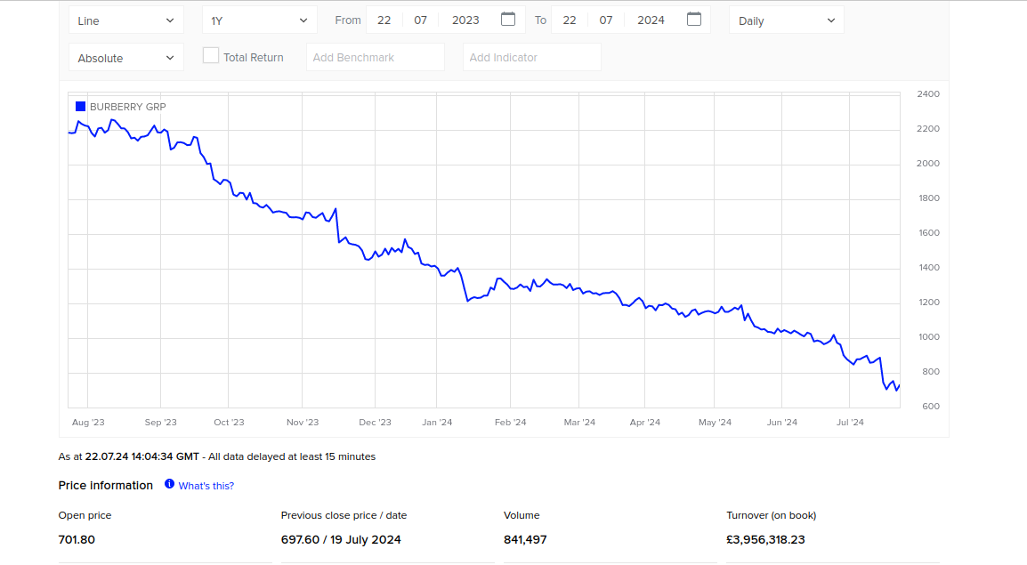 Sk&aelig;rmbillede fra 2024 07 22 15 20 27