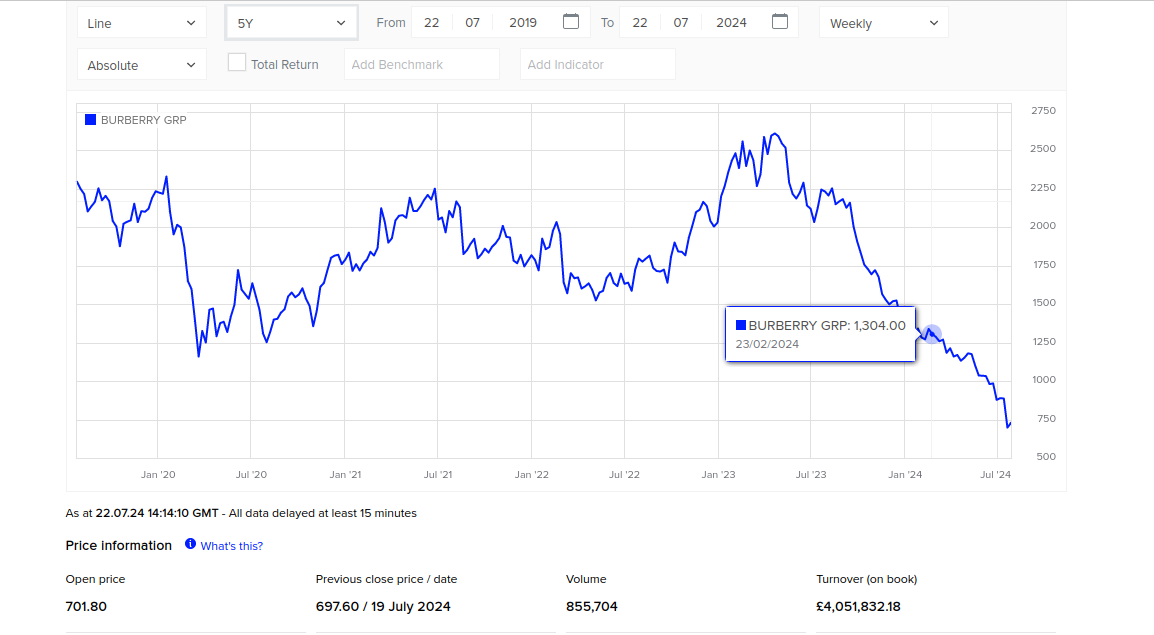 Sk&aelig;rmbillede fra 2024 07 22 15 29 40