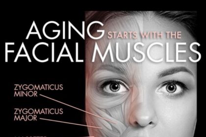 Tri Lift eller en ny dimension inden for hudpleje