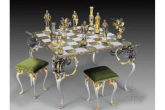 Hvilket skakspil som gave7