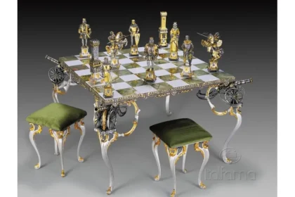 Hvilket skakspil som gave7