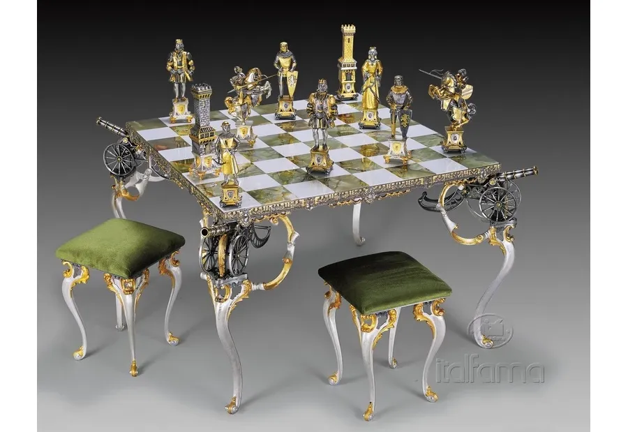 Hvilket skakspil som gave7